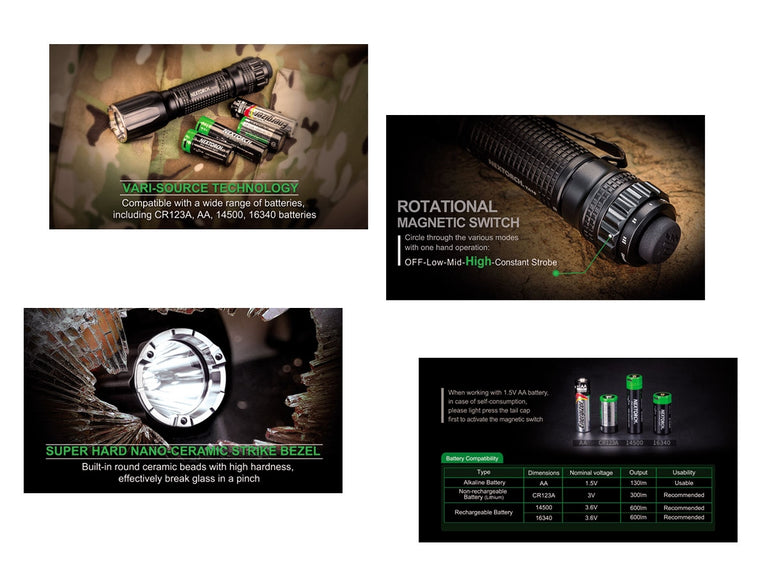 TORCIA DA 700 LUMEN TA15 V2.0 NEXTORCH