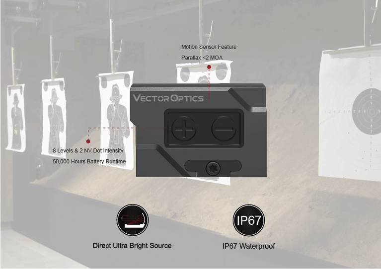 MIRINO RED DOT FRENZY PLUS 1x18x20 SOL MULTI RETICLE VECTOR OPTICS