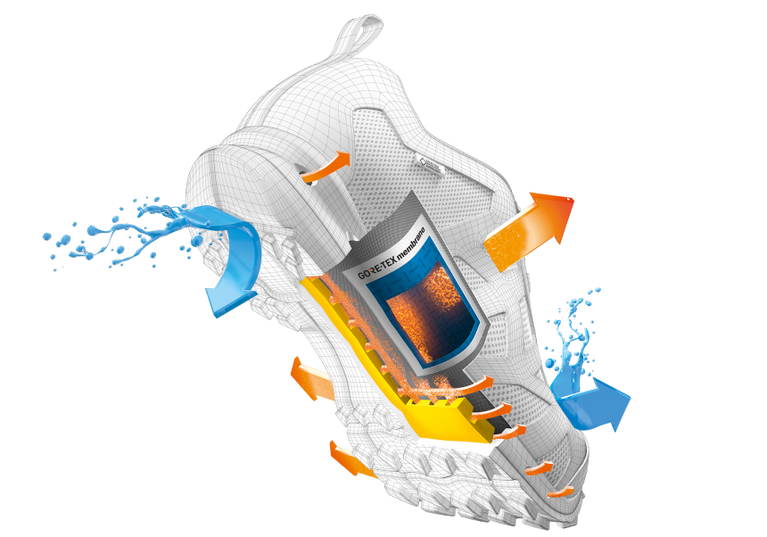 Anfibio Swat Urban Gtx NERO CRISPI