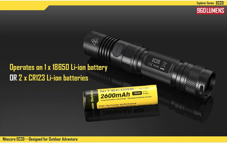 Torcia Modello Ec20 Explorer 950 Lumen Nitecore