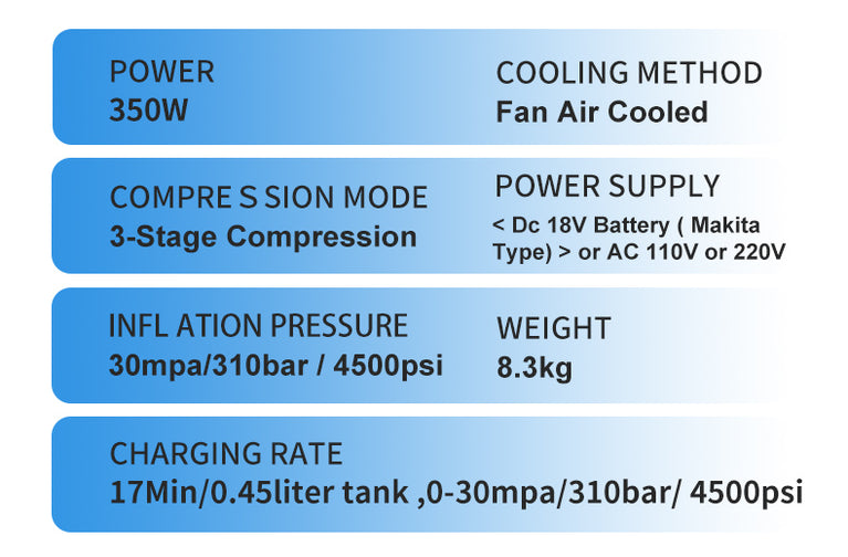 COMPRESSORE PER CARABINE CPC MINI 3 NEW WARRIOR