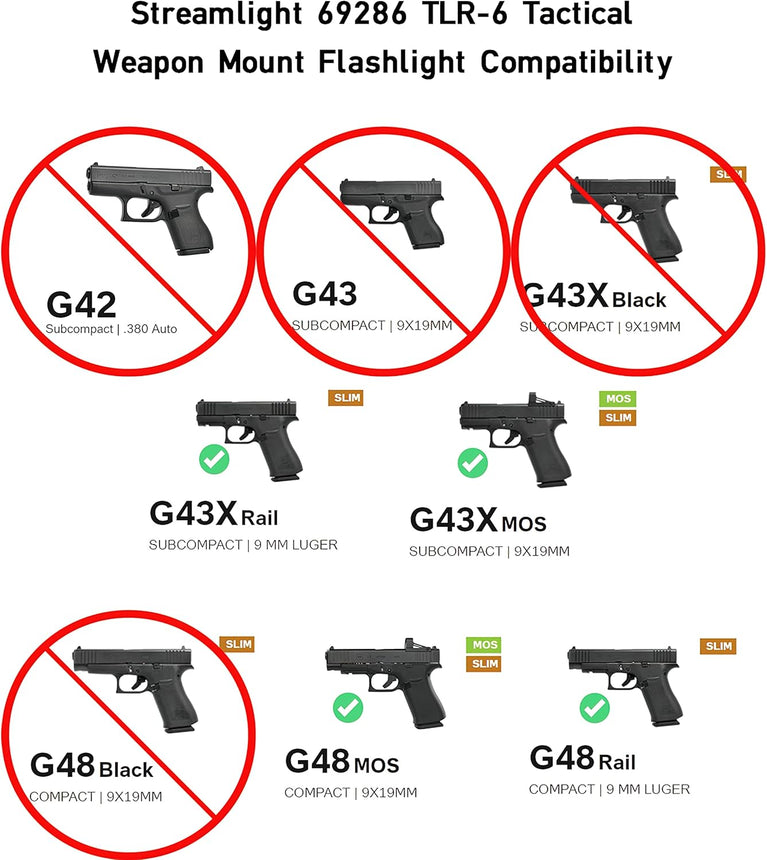 TORCIA/LASER PER PISTOLE GLOCK 43X/48 MOS/43X RAIL/48 RAIL STREAMLIGHT