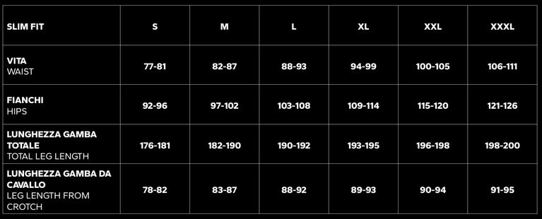 PANTALONI URBAN BASIC TACTICAL PANT POLY COTTON RIP-STOP DEFCON 5