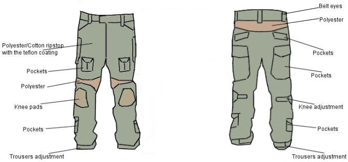 Pantalone G3 COMBAT PANTS MULTICAM EMERSON GEAR