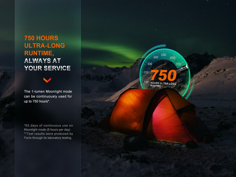 TORCIA LD30R DA 1700 LUMEN FENIX