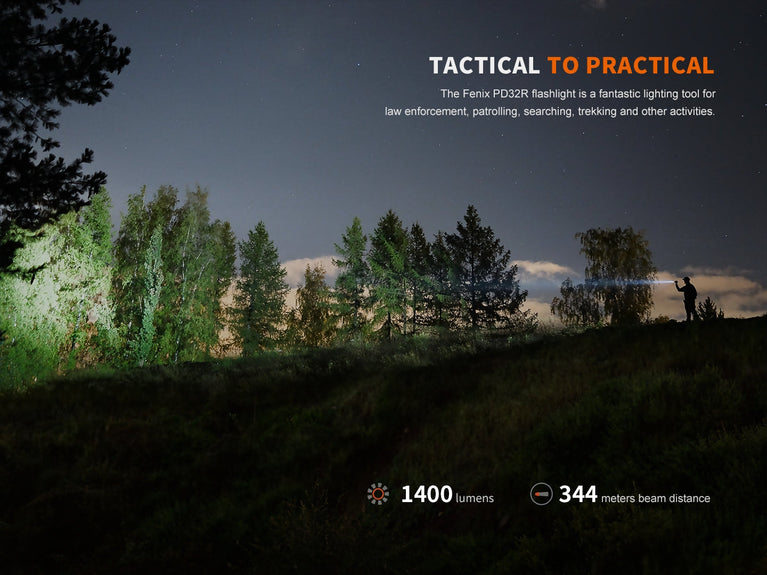 TORCIA PD32R DA 1400 LUMEN FENIX