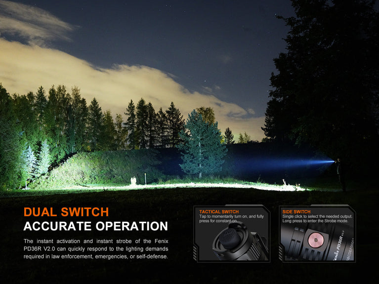 TORCIA PD36R V 2.0 DA 1700 LUMEN FENIX