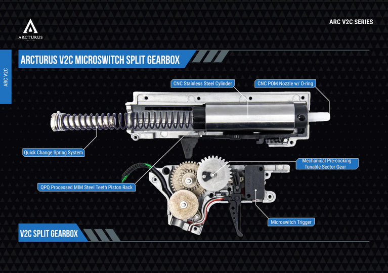 FUCILE SOFTAIR ELETTRICO VERSATILE 5S VALOR ARCTURUS X C.A.T.