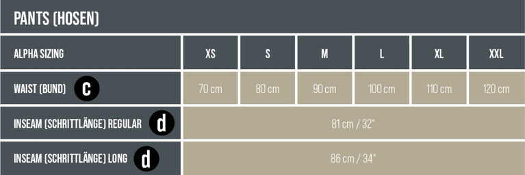 PANTALONI REVENGER TDU MULTICAM INVADER GEAR