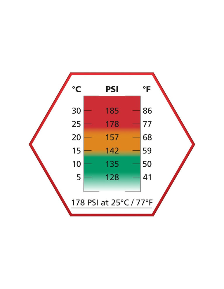 GAS ULTRAIR Red Power (178 PSI) - 570 ml ASG