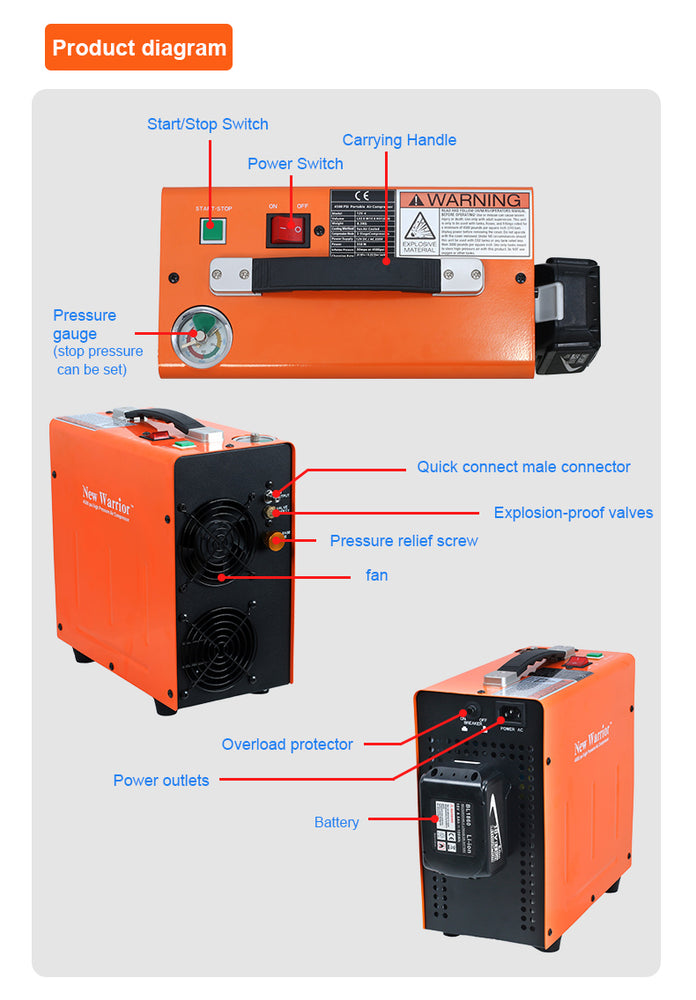 COMPRESSORE PER CARABINE CPC MINI 3 NEW WARRIOR