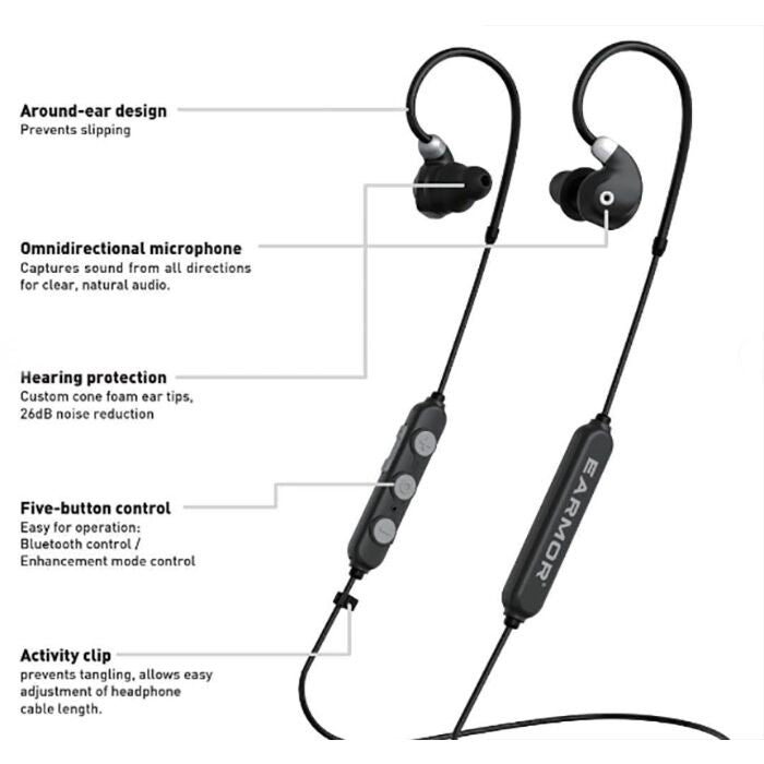 AURICOLARI PROTETTIVI BLUETOOTH M200T EARMOR