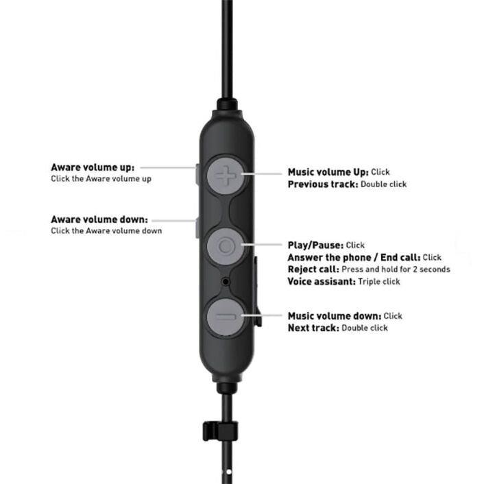 AURICOLARI PROTETTIVI BLUETOOTH M200T EARMOR