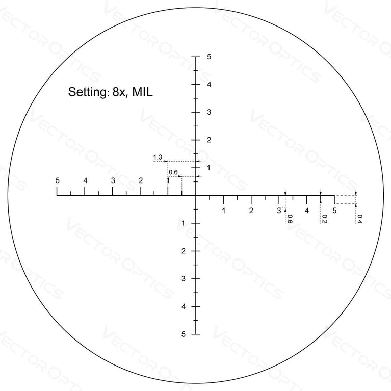 MONOCOLO PARAGON 8x42 VECTOR OPTICS