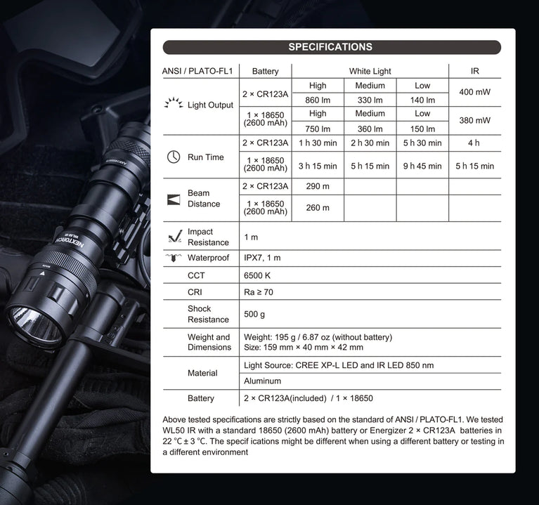 TORCIA DA 860 LUMEN TACTICAL SET WL50 IR LED DUAL-LIGHT NEXTORCH