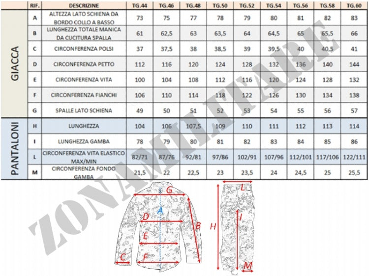 MIMETICA VEGETATA SOLDATO FUTURO IR SBB