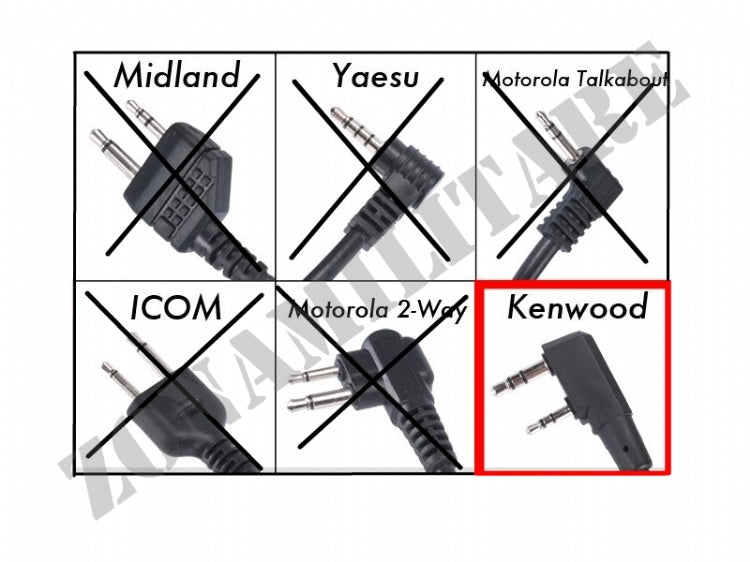 Intercom Ptt Kenwood Connector Z-Tactical