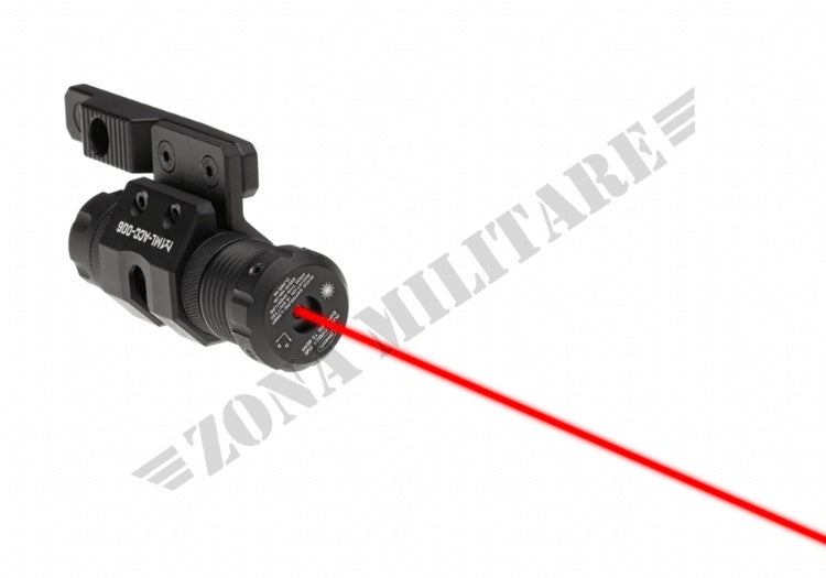Laser Con M-Lok Mount Ares