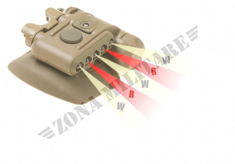 Helmet Element Light Set Generation Ii Dark Earth Version