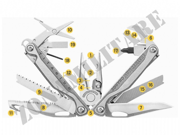 Multifunzione Charge Tti Steel Leatherman 19 Utensili