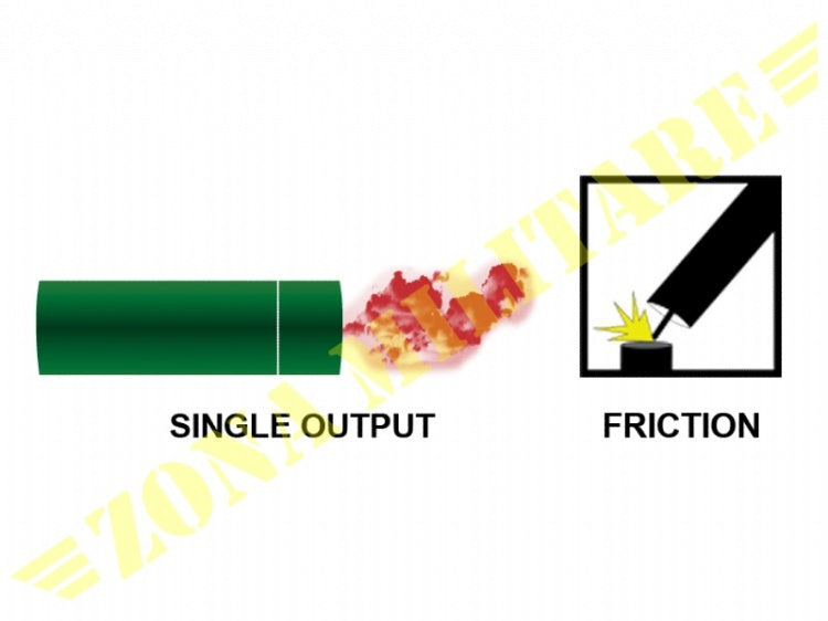 Fumogeno Enola Gaye Accensione Abrasione Rosso
