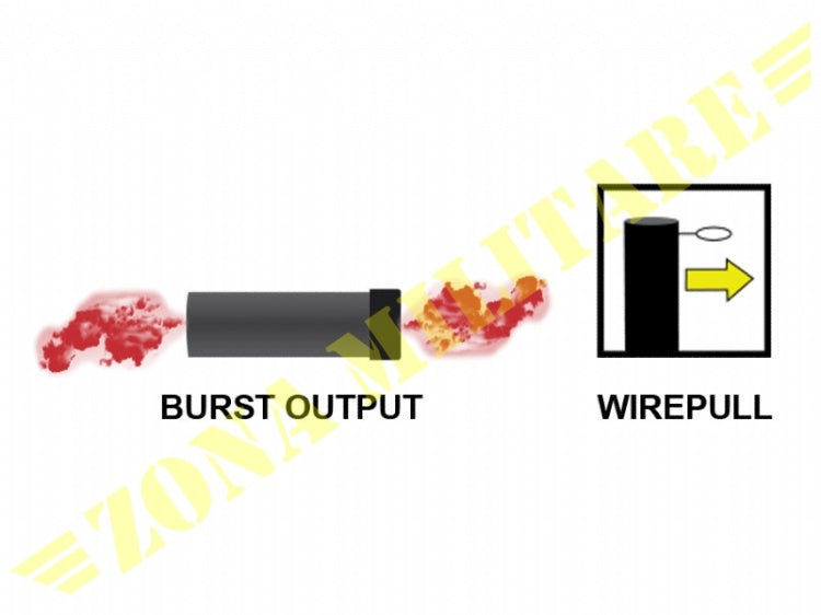 Fumogeno Enola Gaye Doppia Uscita A Strappo Verde