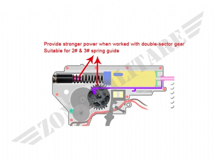 Distanziale Per Guidamolla 2V/3V Dual Sector Shs