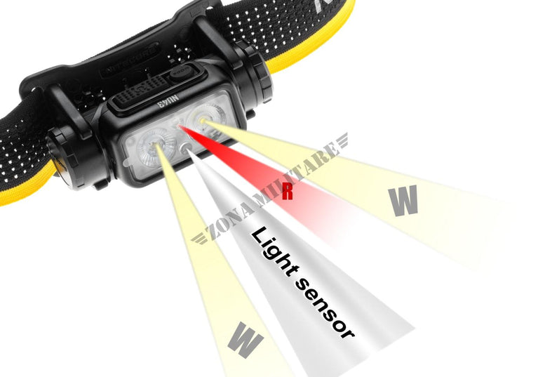 TORCIA DA TESTA DA 1400 LUMENS NU43 NITECORE