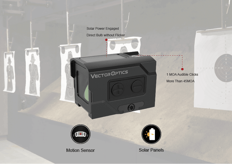 MIRINO RED DOT FRENZY PLUS 1x18x20 SOL MULTI RETICLE VECTOR OPTICS