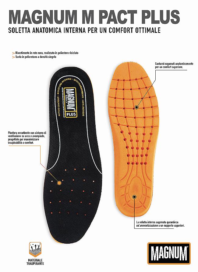 SUOLetta M-PACT P.C.C. MAGNUM