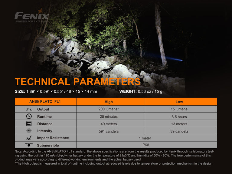 TORCIA E02R 200 LUMENS FENIX