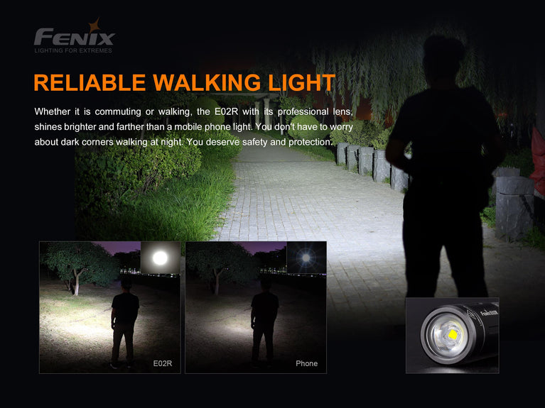 TORCIA E02R 200 LUMENS FENIX