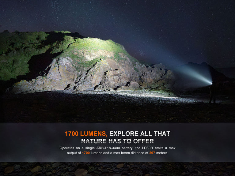 TORCIA LD30R DA 1700 LUMEN FENIX