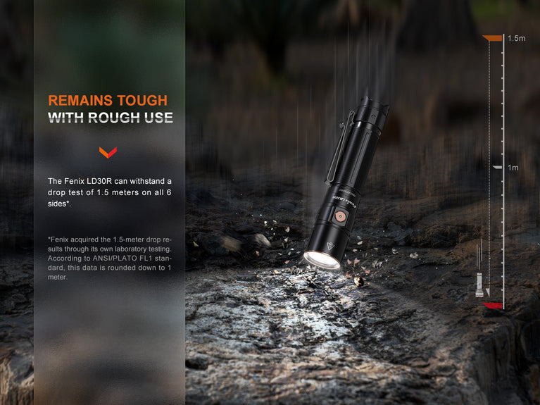 TORCIA LD30R DA 1700 LUMEN FENIX