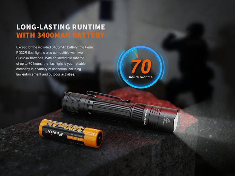 TORCIA PD32R DA 1400 LUMEN FENIX