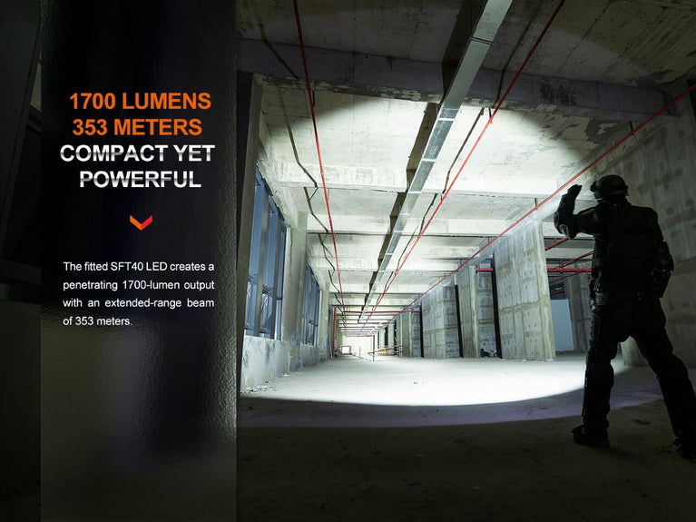 TORCIA PD35R DA 1700 LUMEN FENIX
