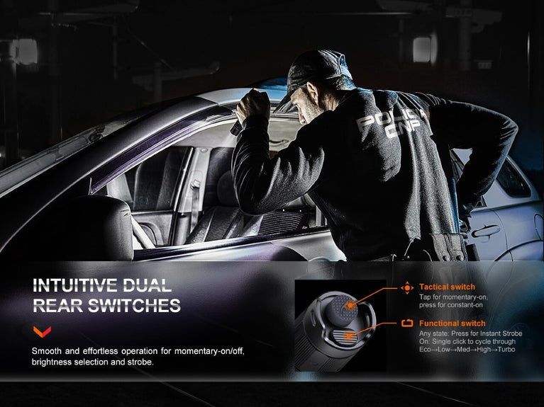 TORCIA PD35R DA 1700 LUMEN FENIX