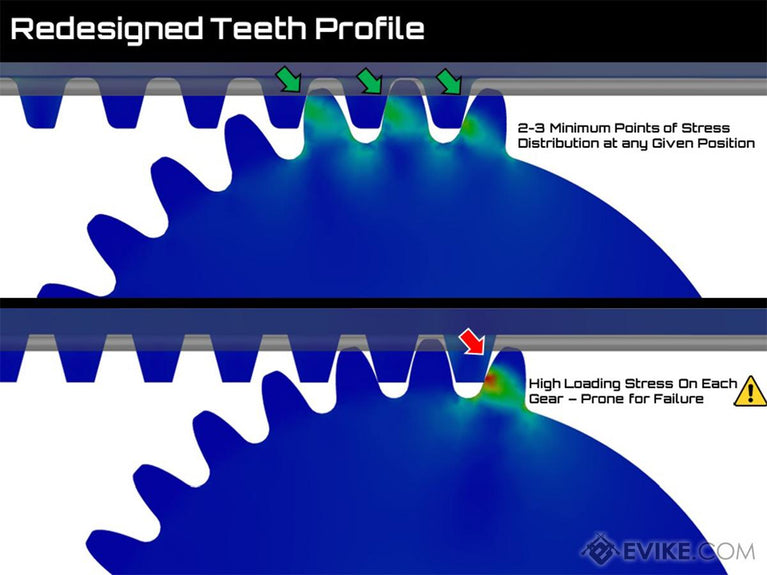 PISTONE A 14 DENTI NIGHTSTALKER AEG AIRTECH STUDIOS