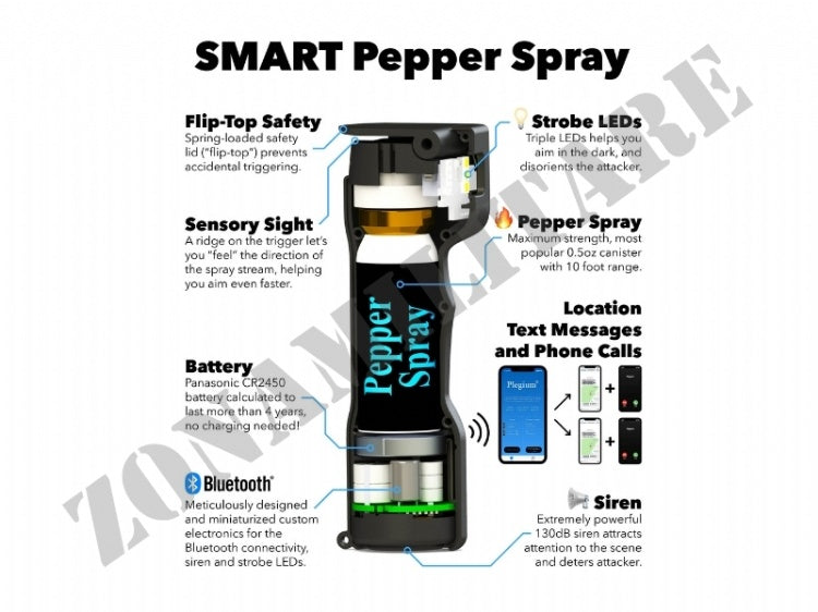 Spray Al Peperoncino Smart Plegium Bluetooth Black