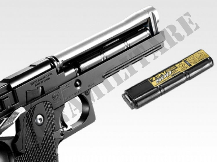 Vendita online articoli Softair, Abbigliamento militare