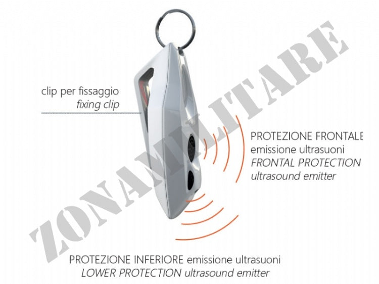 Dispositivo Zerobugs Plus Camouflage Soft Touch Explorer